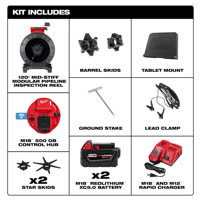 MILWAUKEE M18™ 120’ Mid-Stiff Modular Pipeline Inspection System Kit