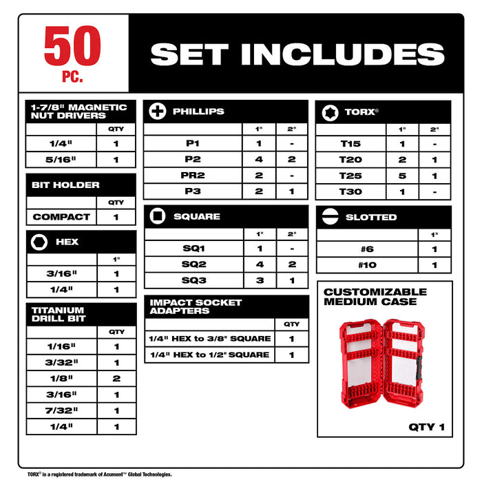 MILWAUKEE 50 PC. SHOCKWAVE IMPACT DUTY™ Drill & Drive Set