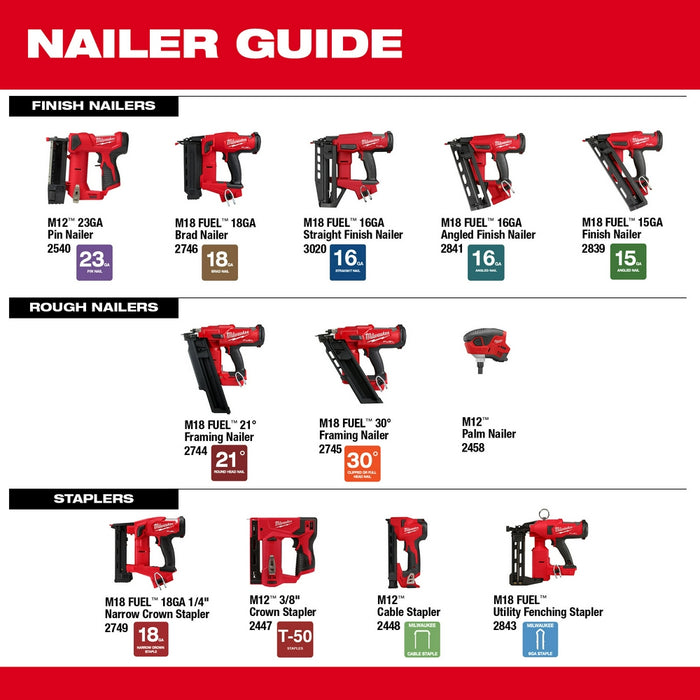 MILWAUKEE M18 FUEL™ 16 Gauge Straight Finish Nailer (Tool Only)