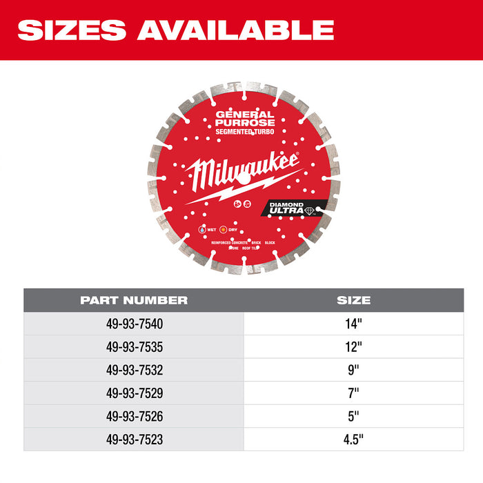 MILWAUKEE DIAMOND ULTRA™ Segmented Turbo General Purpose Blades Q4
