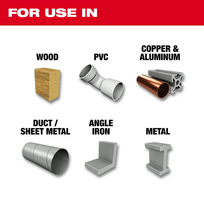 MILWAUKEE 29 PC. THUNDERBOLT® Titanium Drill Bit Set