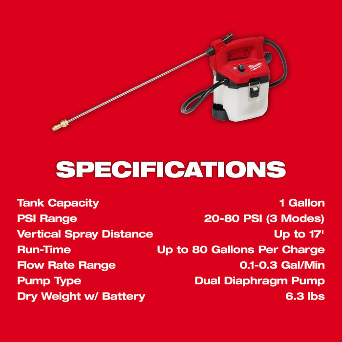 Kit de rociador manual de 1 galón MILWAUKEE M12™