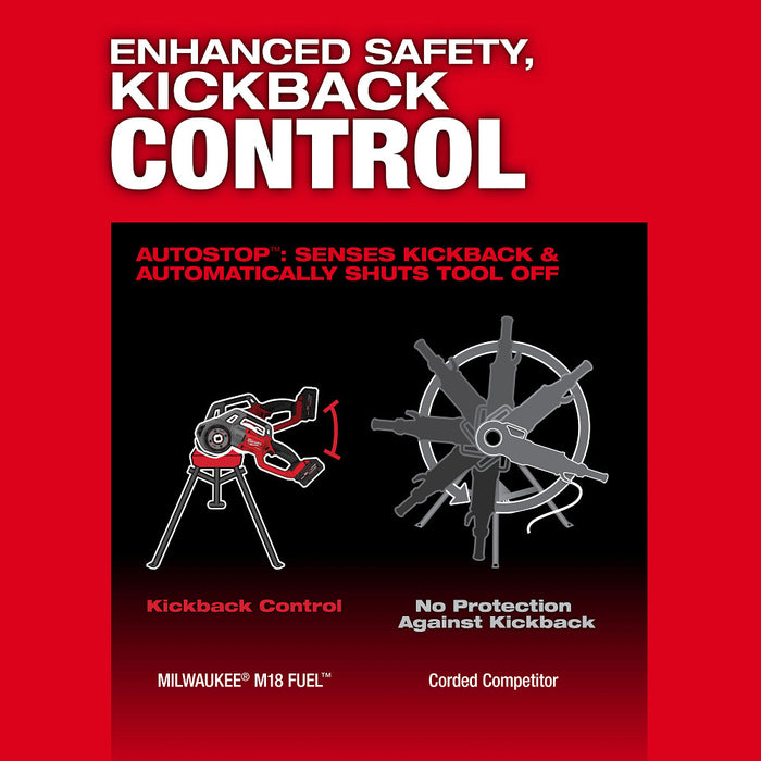 Roscadora de tubos compacta MILWAUKEE M18 FUEL™ con kit ONE-KEY™ con cabezales roscadores compactos de aluminio forjado NPT de 1/2" - 1-1/4"
