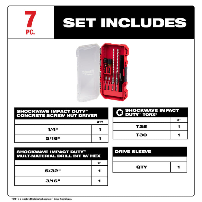 MILWAUKEE 7 PIEZAS. Kit de instalación de tornillos para hormigón con broca multimaterial de carburo SHOCKWAVE IMPACT DUTY™