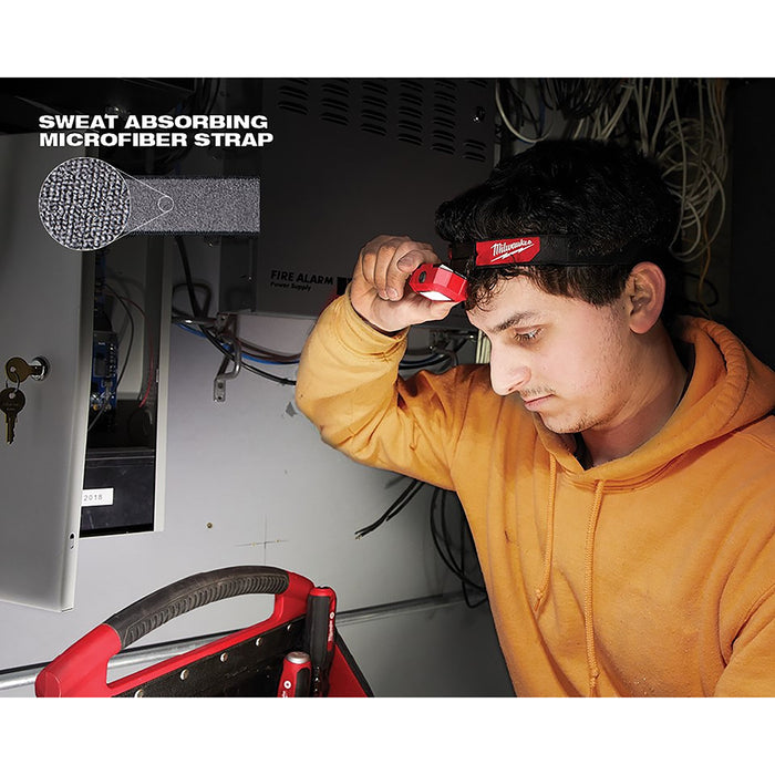 Milwaukee 350 Lumens LED Headlamp 2103