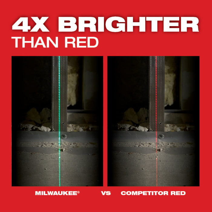Kit láser de 4 puntos y líneas cruzadas verdes MILWAUKEE M12™