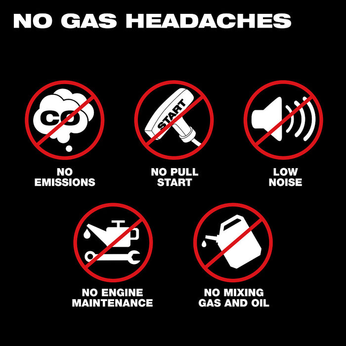 Milwaukee MX FUEL Backpack Blower Kit, 800 CFM MXF600-2HD