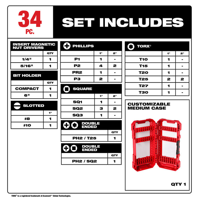 MILWAUKEE 34 PC. SHOCKWAVE IMPACT DUTY™ Driver Bit Set