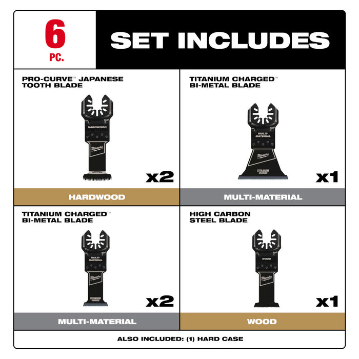 MILWAUKEE 6 PC. OPEN-LOK™ Multi-Tool Blade Variety Kit