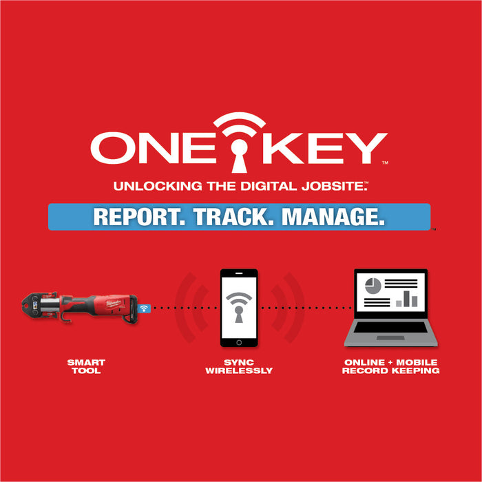 MILWAUKEE M18™ FORCE LOGIC™ Press Tool Kit w/ ONE-KEY™