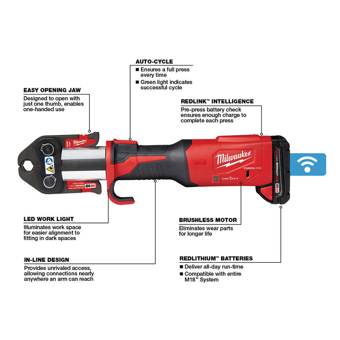 MILWAUKEE M18™ FORCE LOGIC™ Press Tool Kit w/ ONE-KEY™