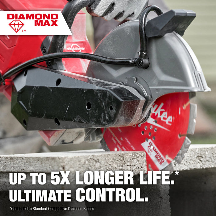 MILWAUKEE DIAMOND MAX™ Segmented Turbo General Purpose Blades