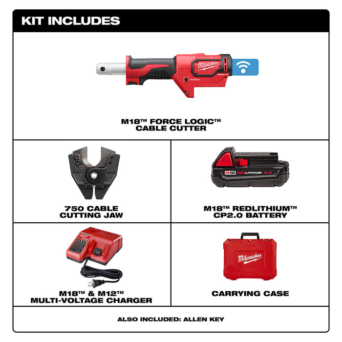 MILWAUKEE M18 FORCE LOGIC Cable Cutter Kit
