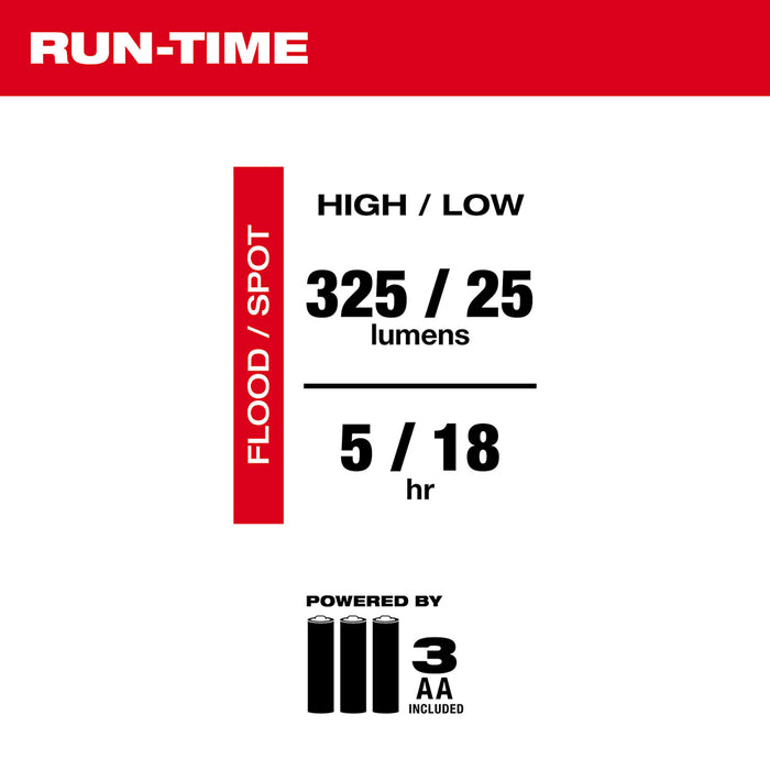 Linterna de enfoque MILWAUKEE 325L