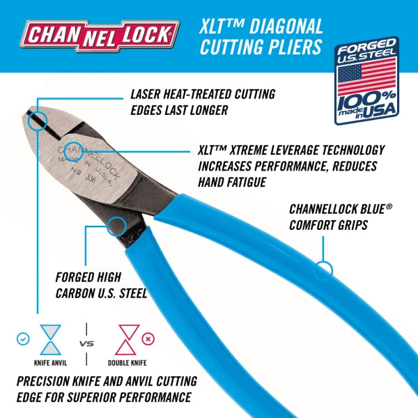 CHANNELLOCK 6” HL Diag Cutting Plier