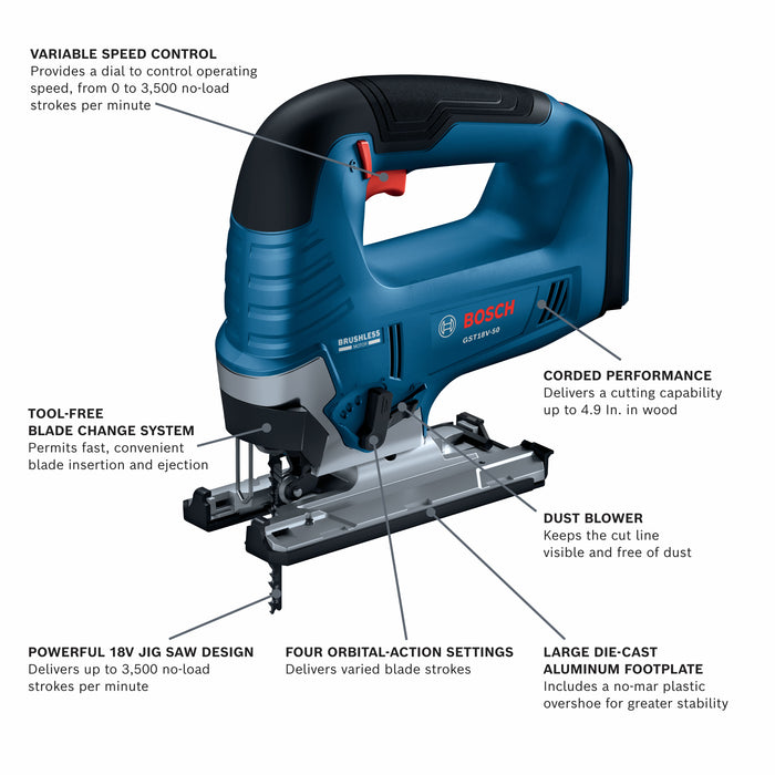 GST18V-50N-2