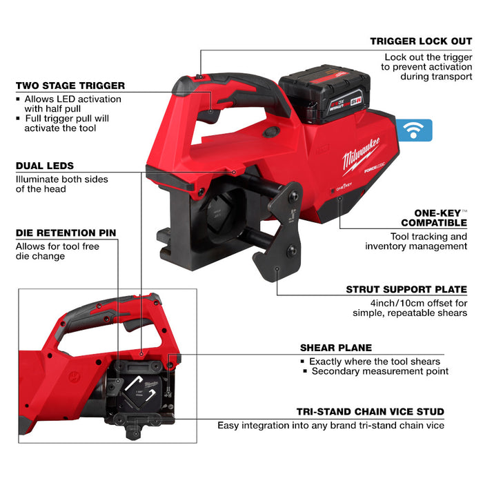 MILWAUKEE M18 FORCE LOGIC Single Channel Strut Shear Kit