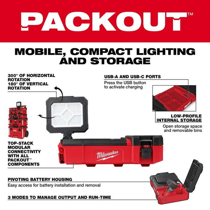 MILWAUKEE M12™ PACKOUT™ Flood Light w/ USB Charging + 48-11-2425 FREE Q4