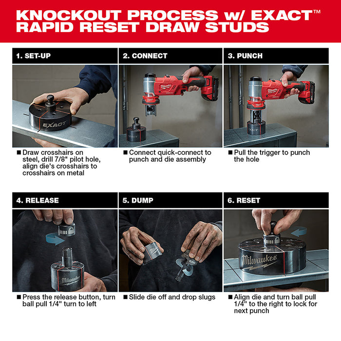 MILWAUKEE M18 FORCE LOGIC 6T Knockout Tool 1/2" - 2" Kit