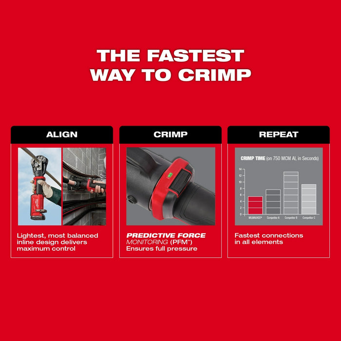 MILWAUKEE M18 FORCE LOGIC 12T Latched Linear Crimper Kit