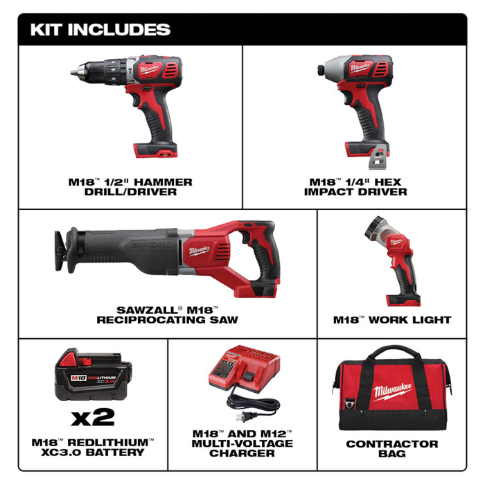 MILWAUKEE M18™ 4 Tool Combo Kit