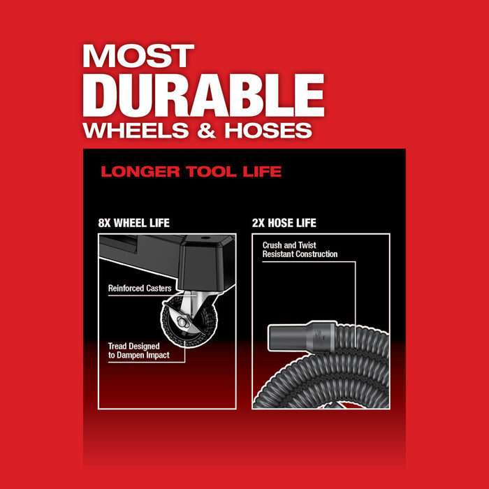 Milwaukee M18 FUEL 12 Gallon Dual-Battery Wet/Dry Vacuum Kit 0930-22HD