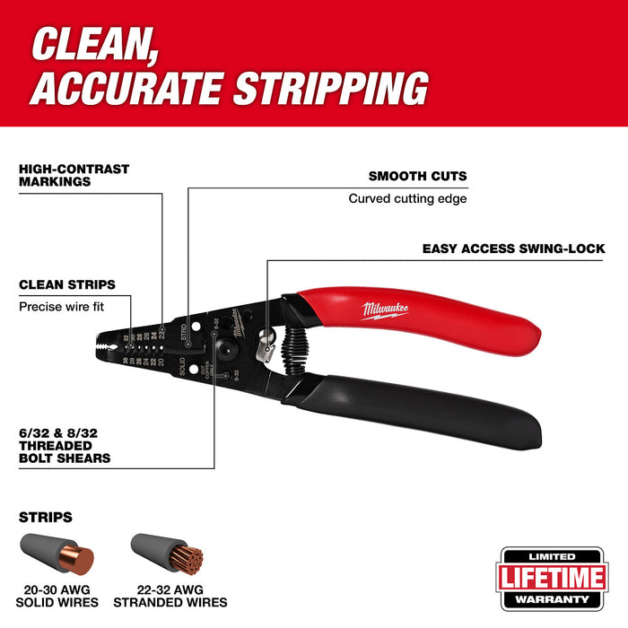 MILWAUKEE 20-32 AWG Low Voltage Dipped Grip Wire Stripper & Cutter