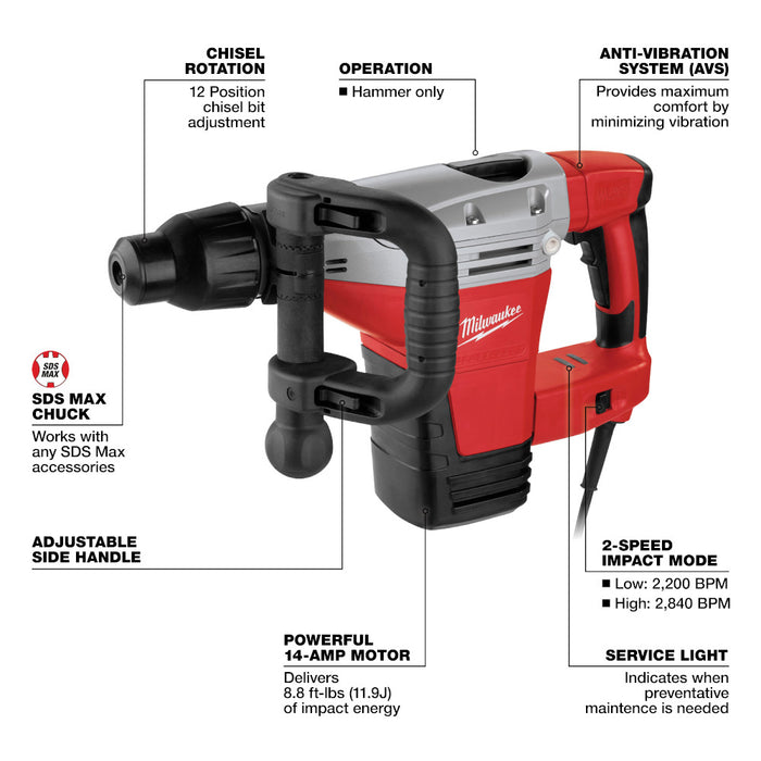 MILWAUKEE 1-3/4" SDS-MAX Demolition Hammer w/ Case