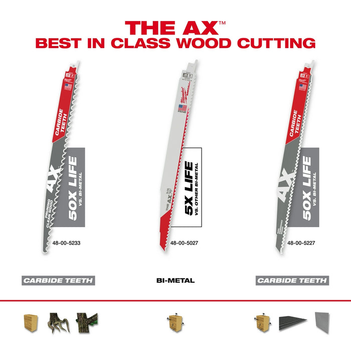 MILWAUKEE 5 TPI THE AX™ Nail Embedded Wood SAWZALL® Blades