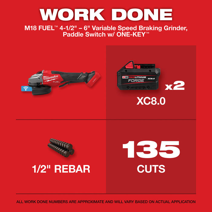MILWAUKEE M18 FUEL 4-1/2"-6" Variable Speed Braking Grinder, Paddle Switch Kit