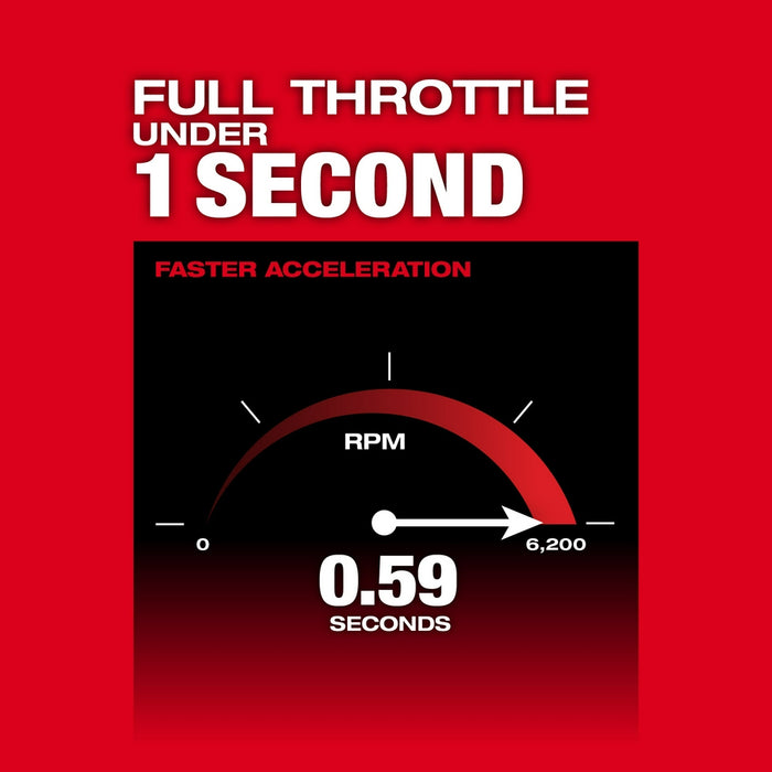 Desbrozadora MILWAUKEE M18 FUEL™ (solo herramienta)