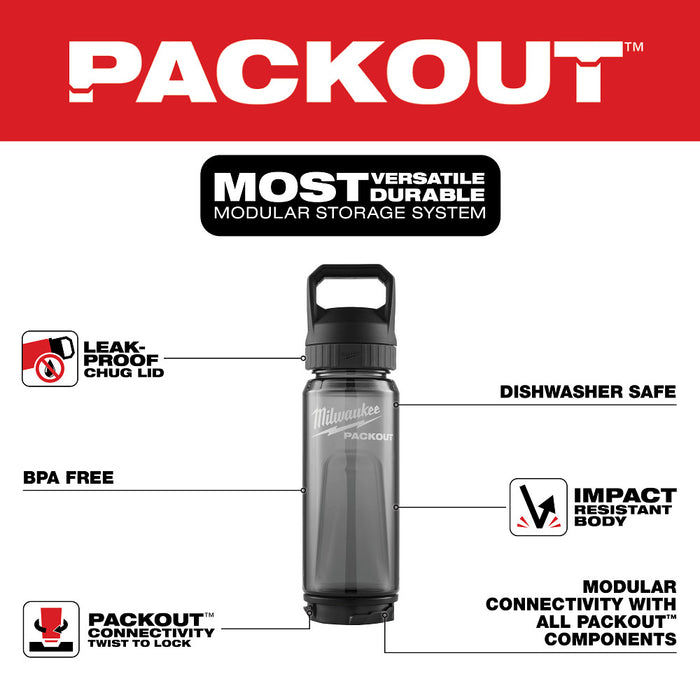 MILWAUKEE PACKOUT™ 25oz Bottle w/ Chug Lid