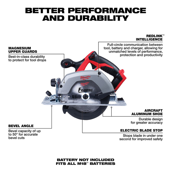 M18™ Cordless Lithium-Ion 6-1/2 in. Circular Saw