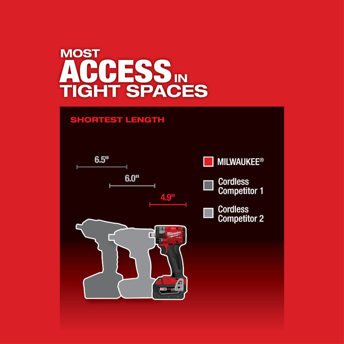 MILWAUKEE M18 FUEL™ 1/2" Compact Impact Wrench w/ Friction Ring Kit