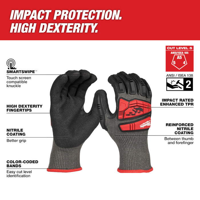 Guantes bañados en nitrilo MILWAUKEE Impact Cut nivel 5