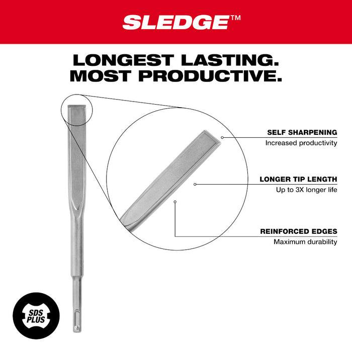 Milwaukee Tools SDS-PLUS SLGE 3/4"X10"Flat 48-62-6052