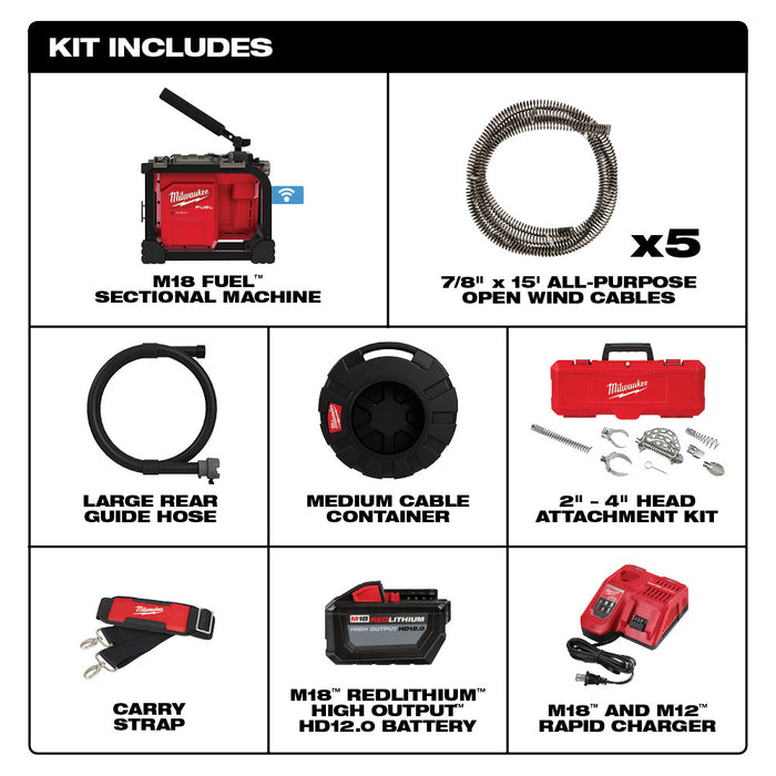Kit de máquina seccional MILWAUKEE M18 FUEL™ con cable de 7/8”