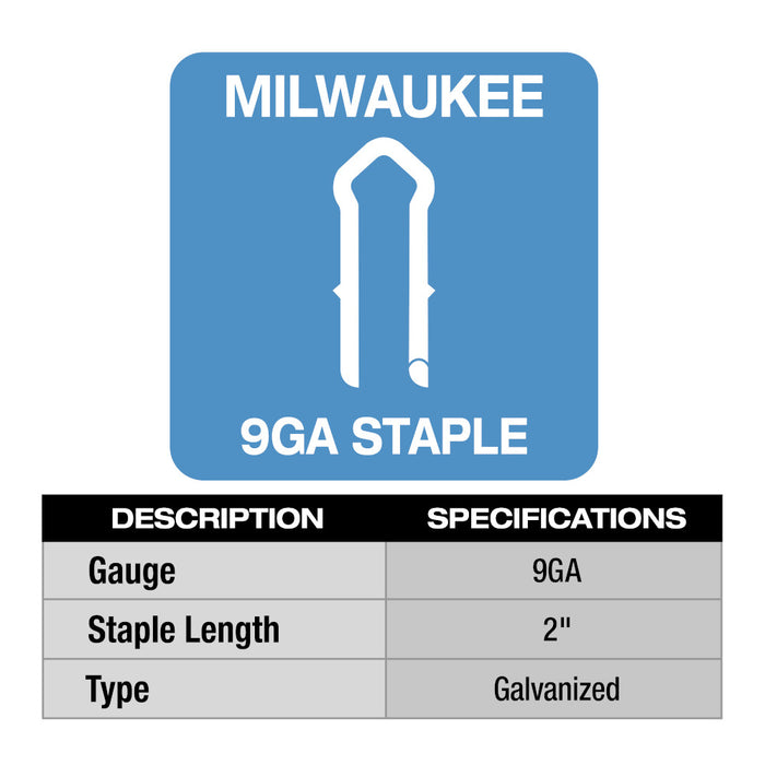 Grapas galvanizadas MILWAUKEE de calibre 9 de 2"