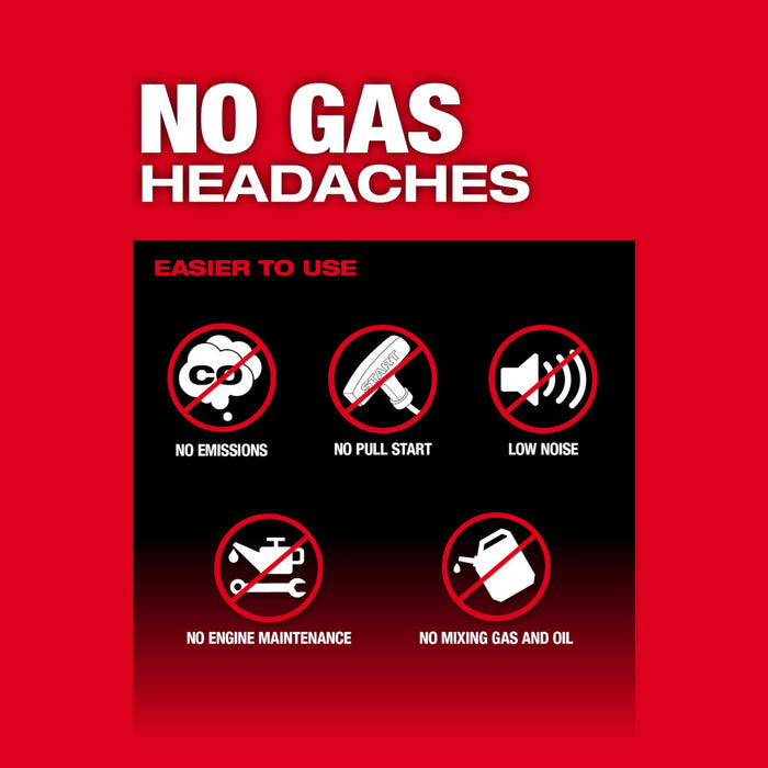 Kit de 2 baterías para motosierra con mango superior de 14" MILWAUKEE M18 FUEL™