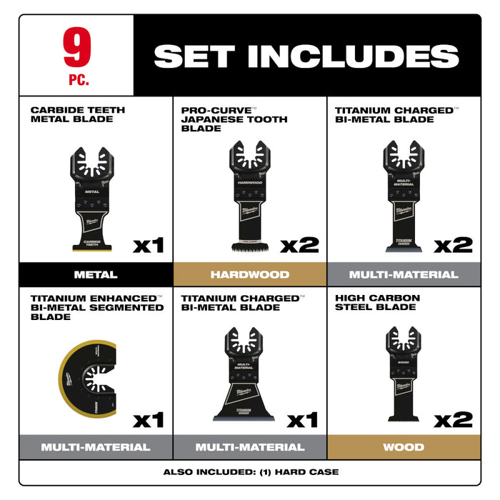 MILWAUKEE 9 PC. OPEN-LOK™ Multi-Tool Blade Variety Kit