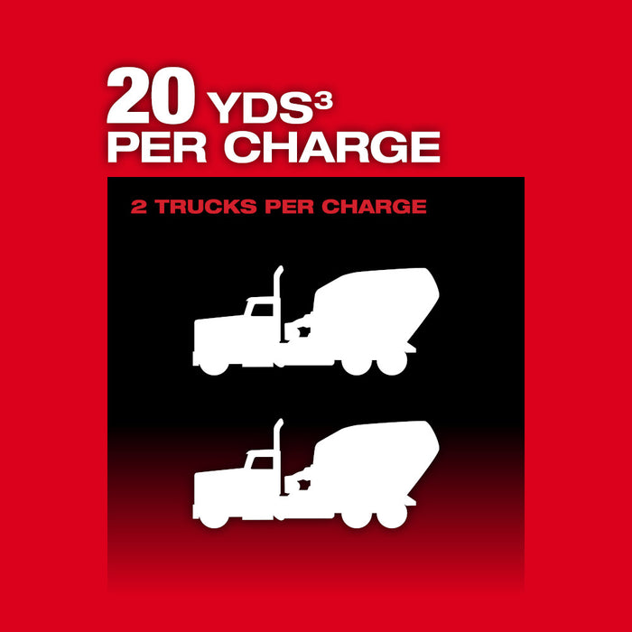 Vibrador tipo lápiz para concreto MILWAUKEE M18 FUEL™ de 4' (solo herramienta)