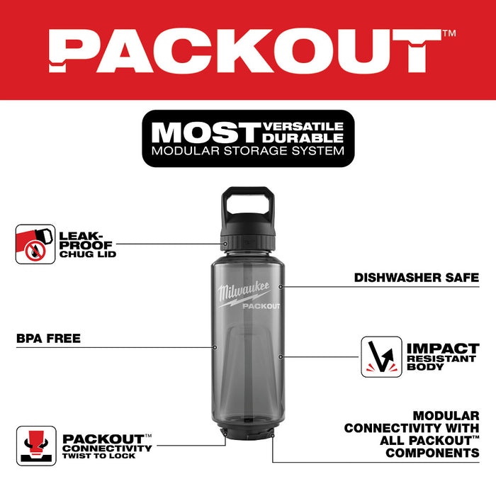 MILWAUKEE PACKOUT™ 48oz Bottle w/ Chug Lid