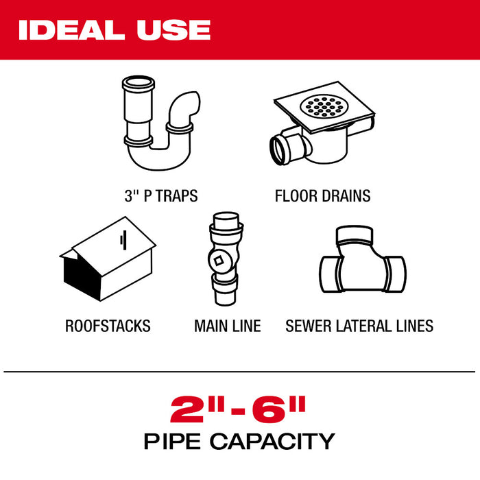 MILWAUKEE M18™ 120’ Mid-Stiff Modular Pipeline Inspection System Kit