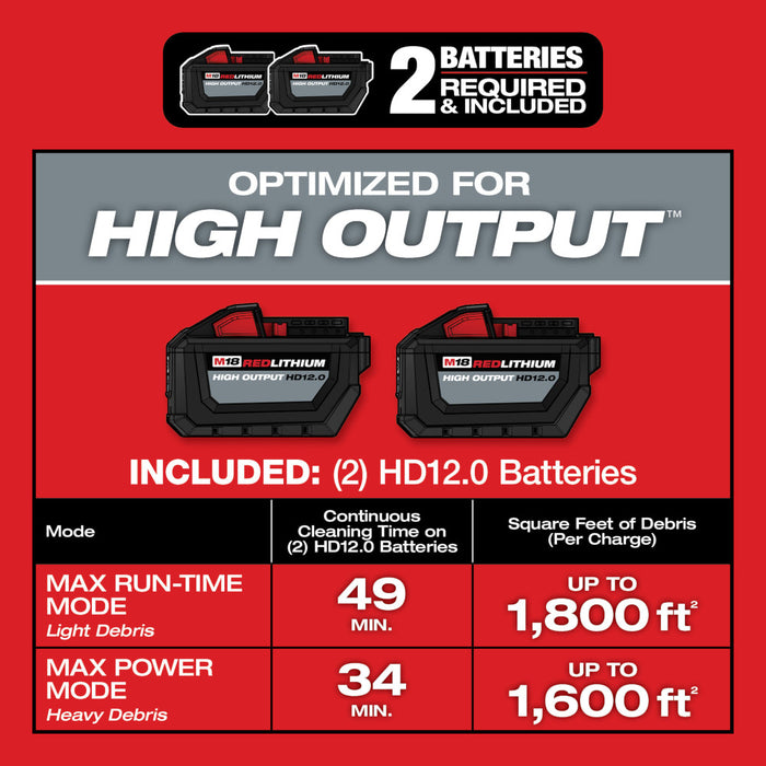 Milwaukee M18 FUEL 12 Gallon Dual-Battery Wet/Dry Vacuum Kit 0930-22HD