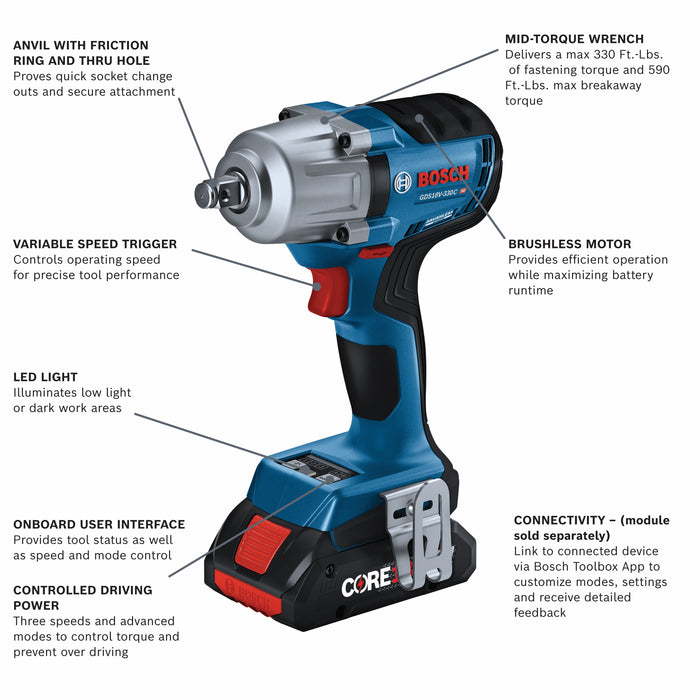 GDS18V-330CB25-3