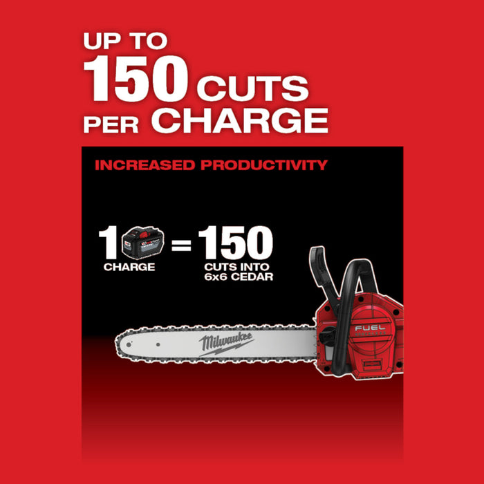 Kit de motosierra MILWAUKEE M18 FUEL™ de 16"