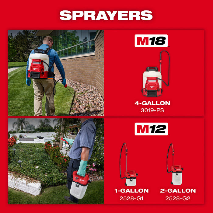 herbicide sprayer backpack Milwaukee 3019-21PS M18 4-Gallon Backpack Sprayer w/ SWITCH TANK (Kit)