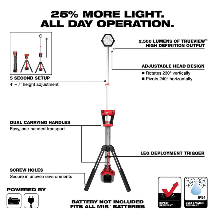 MILWAUKEE M18™ ROCKET™ Luz de torre de doble potencia (solo luz)