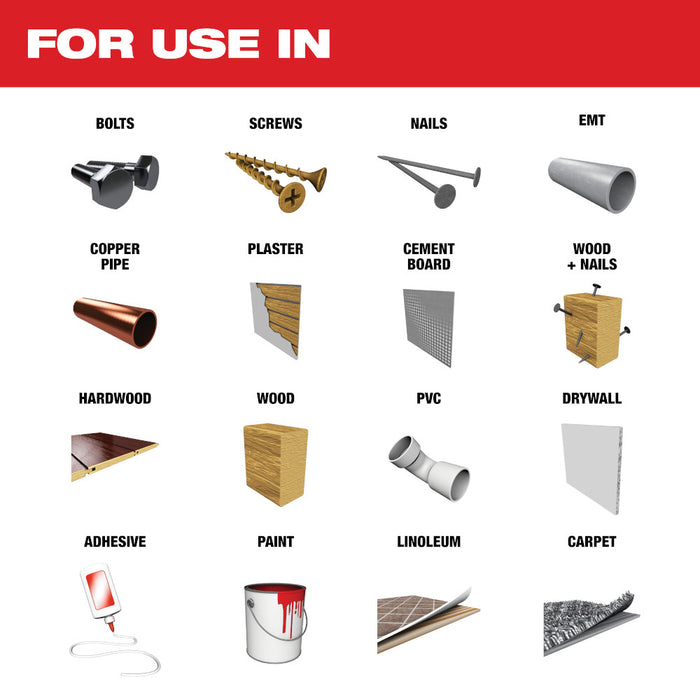 MILWAUKEE Universal Fit OPEN-LOK™ Oscillating Multi-Tool Blade Kit w/ Modular Case (15 PIECE)