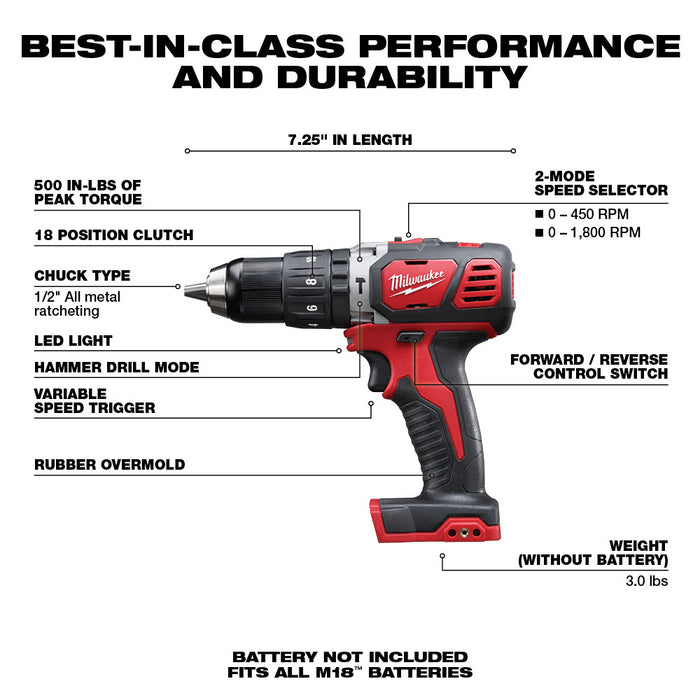 Taladro/destornillador percutor compacto MILWAUKEE M18™ de 1/2" (solo herramienta)